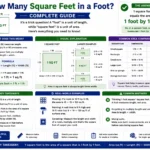 how many square feet in a foot