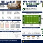 how many feet is in a football field