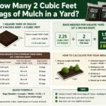 how many 2 cubic feet bags of mulch in a yard