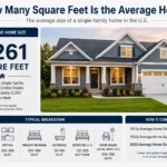 how many square feet is the average house