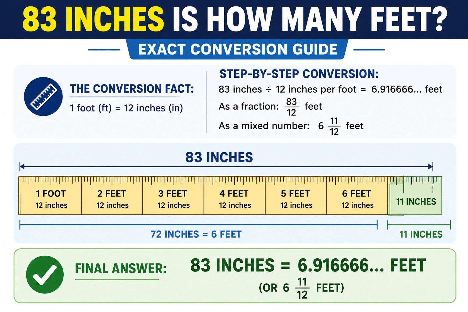 how many feet is 83