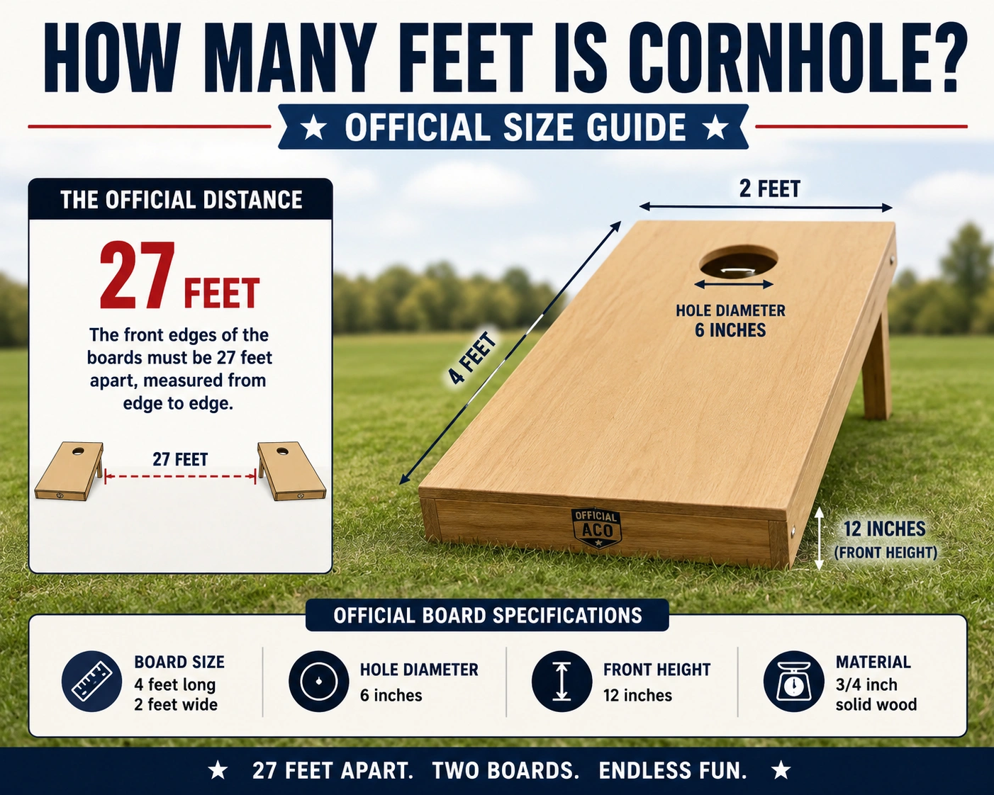 how many feet is cornhole