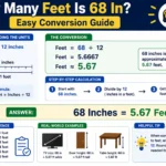 how many feet is 68 in