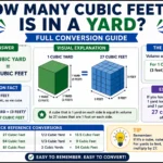 how many cubic feet is in a yard