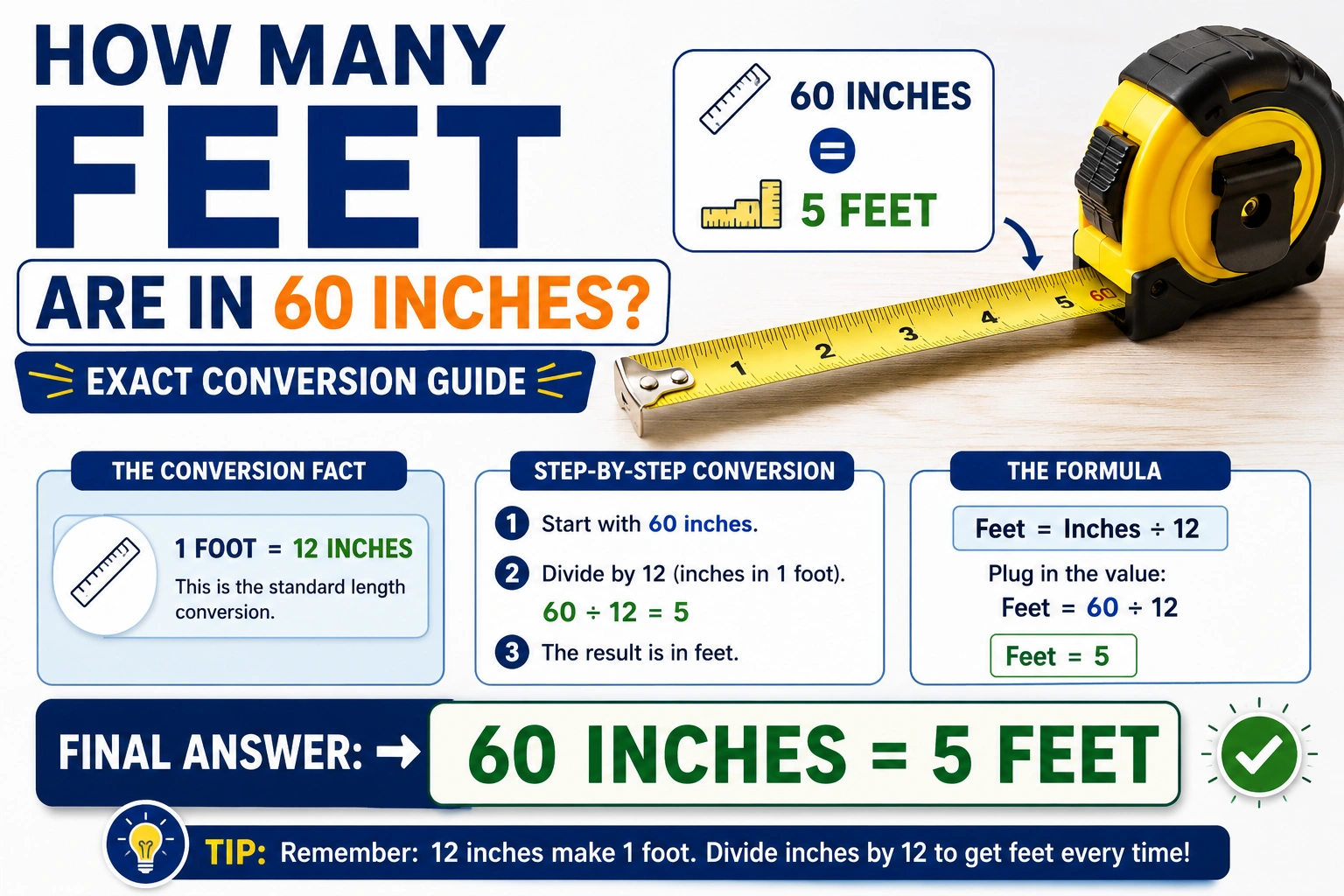 how many feet are in 60 inches