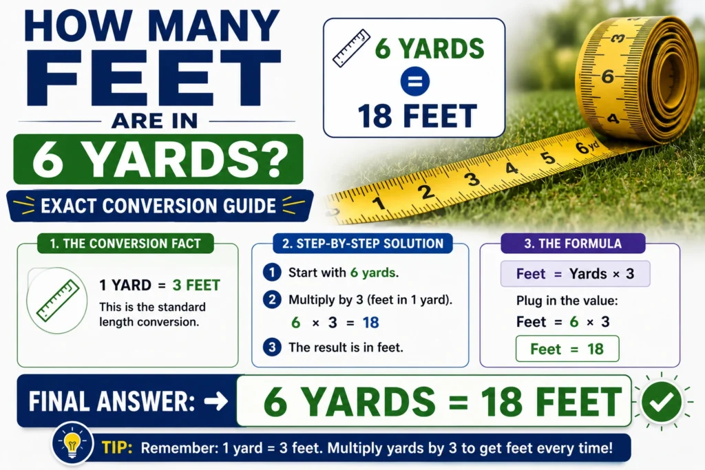 how many feet are in 6 yards