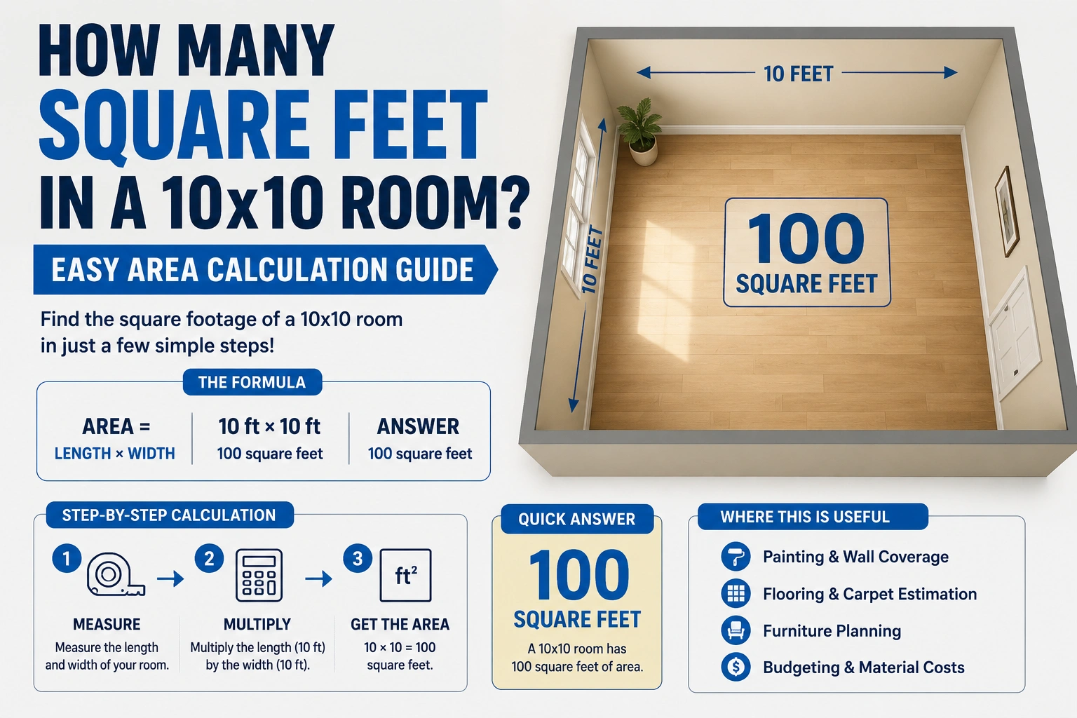 how many square feet in a 10x10 room