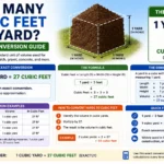 how many cubic feet is a yard