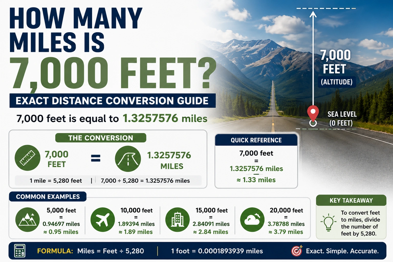 how many miles is 7000 feet
