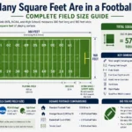 How Many Square Feet Are in a Football Field?