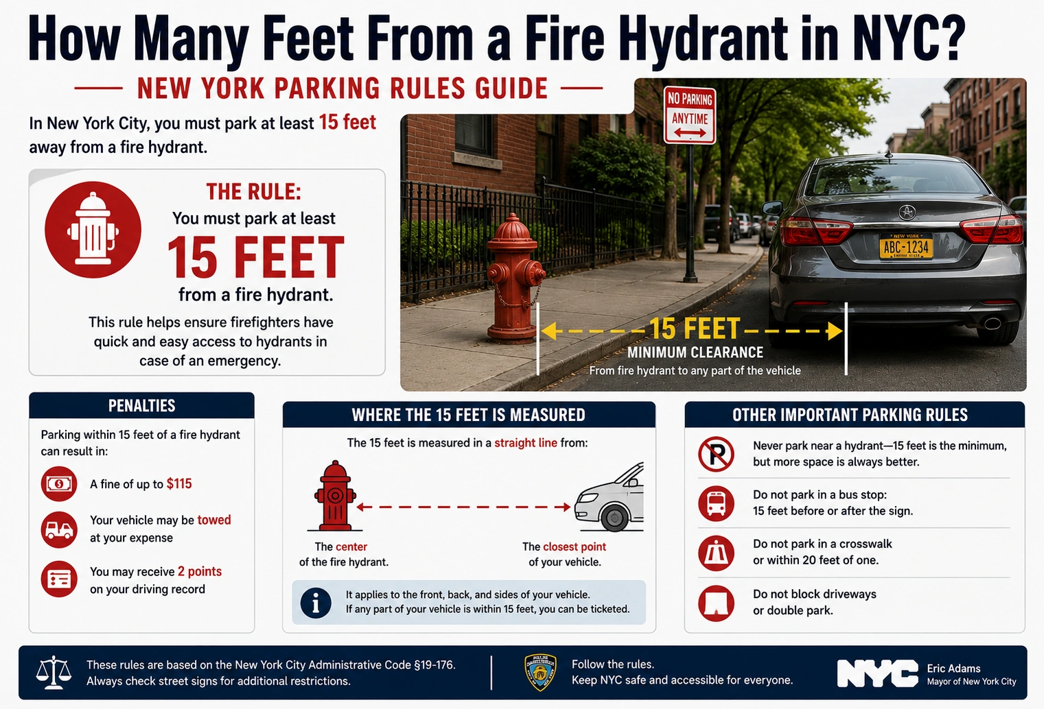 how many feet from fire hydrant nyc