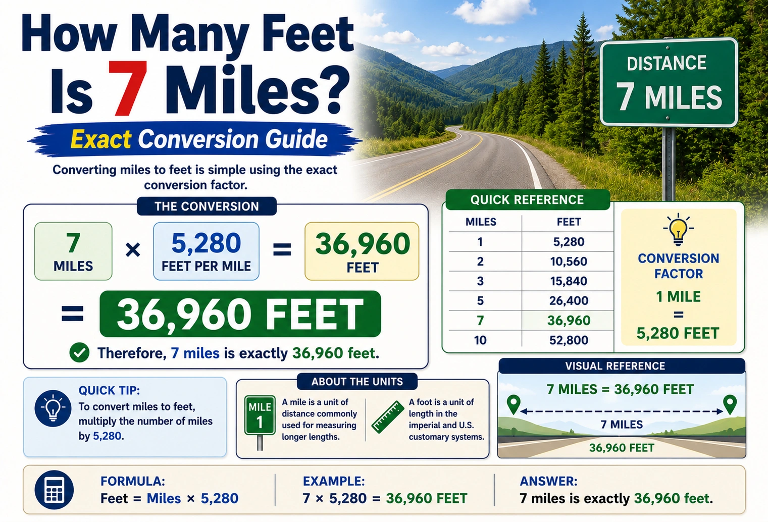 how many feet is 7 mile