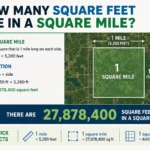 how many square feet are in a square mile