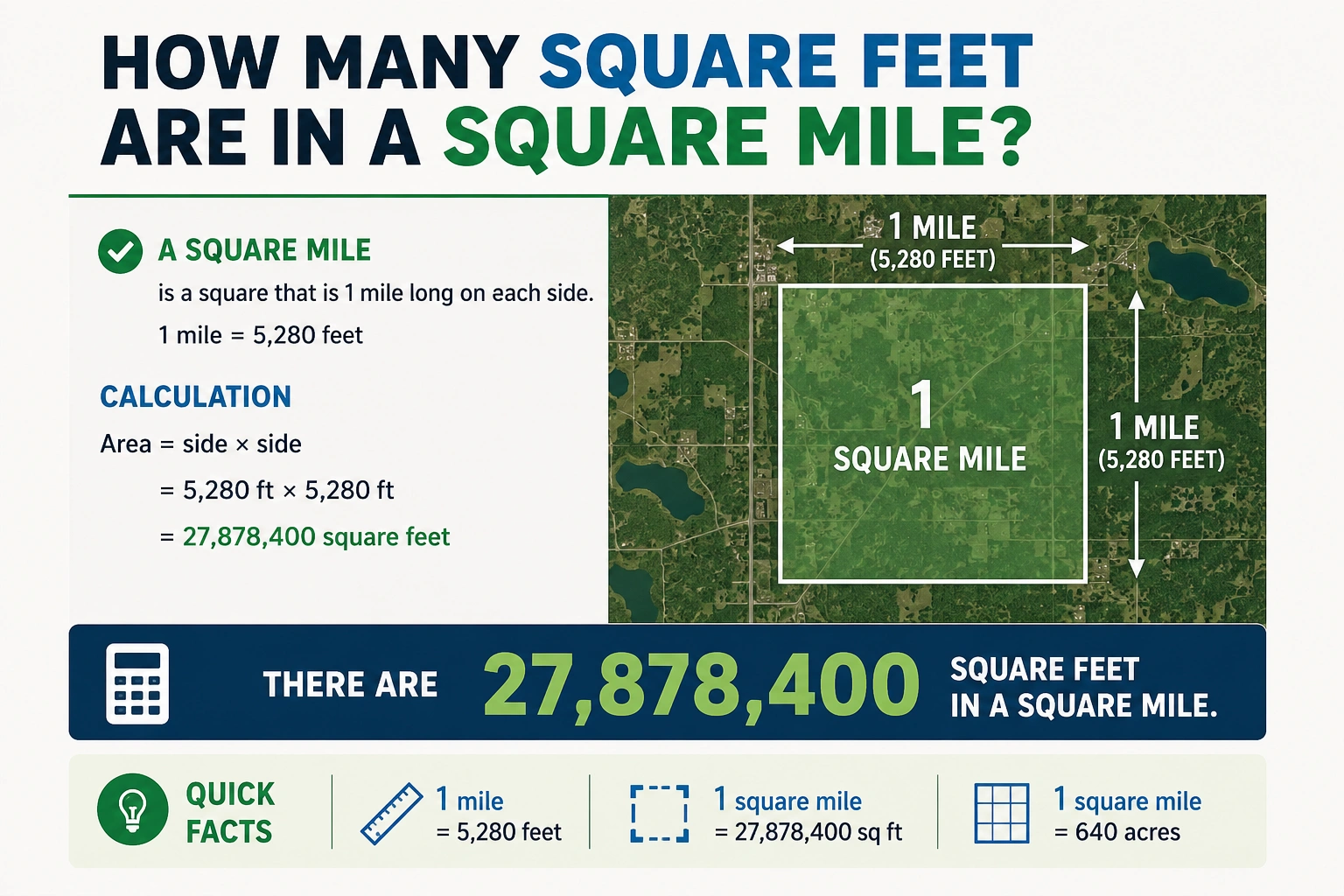 how many square feet are in a square mile