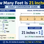 how many feet is 21 inches