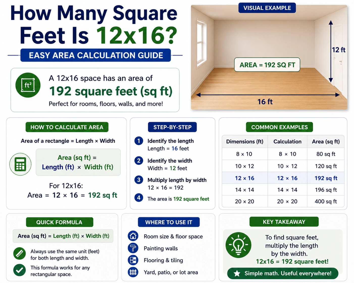 how many square feet is 12x16