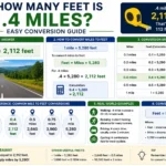 how many feet is .4 miles