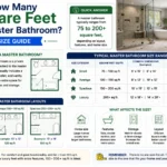 how many square feet is a master bathroom