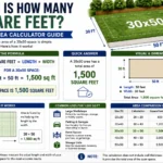 30x50 is how many square feet