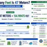 how many feet is 47 meters