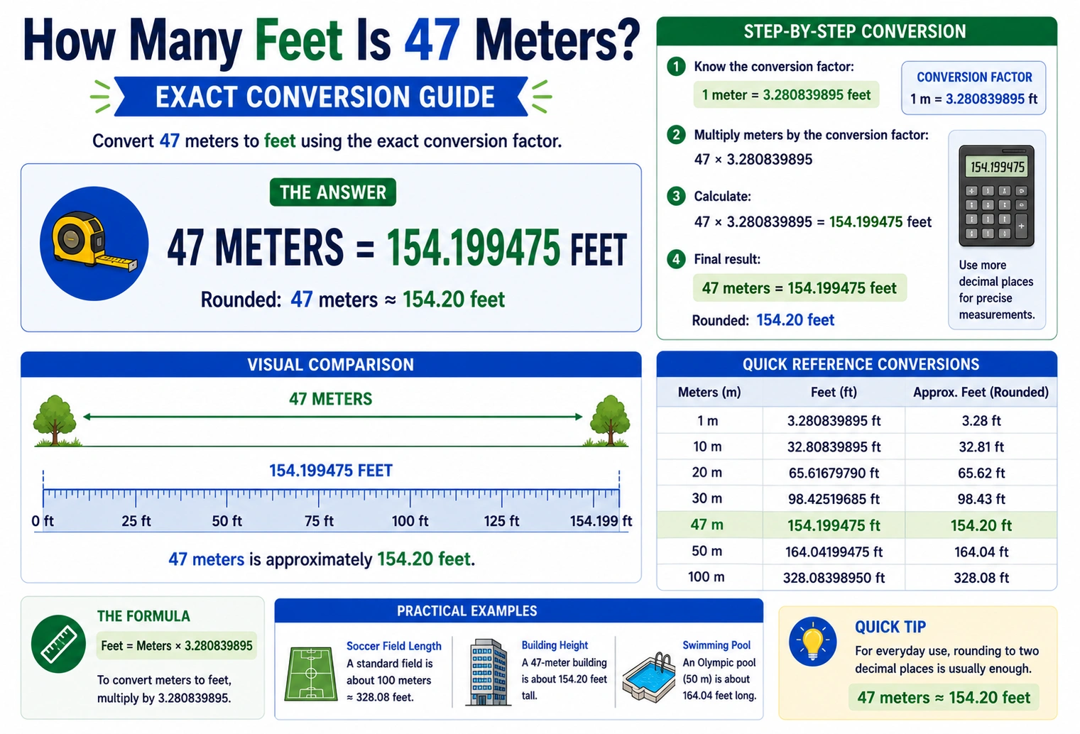 how many feet is 47 meters