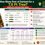 how many feet of garland for a 7.5 ft tree