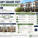 how many square feet is a townhouse