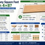 how many square feet in 4x8