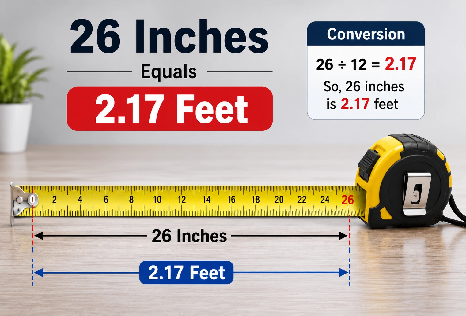 How Many Feet in 26 Inches