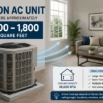 3 ton ac unit covers how many square feet