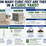 how many cubic feet are there in a cubic yard?