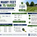 how many feet are in 75 yards