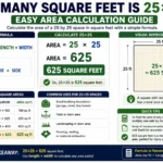 how many square feet is 25×25,