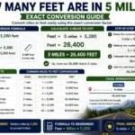 how many feet are in 5 mi