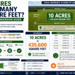 10 Acres How Many Square Feet