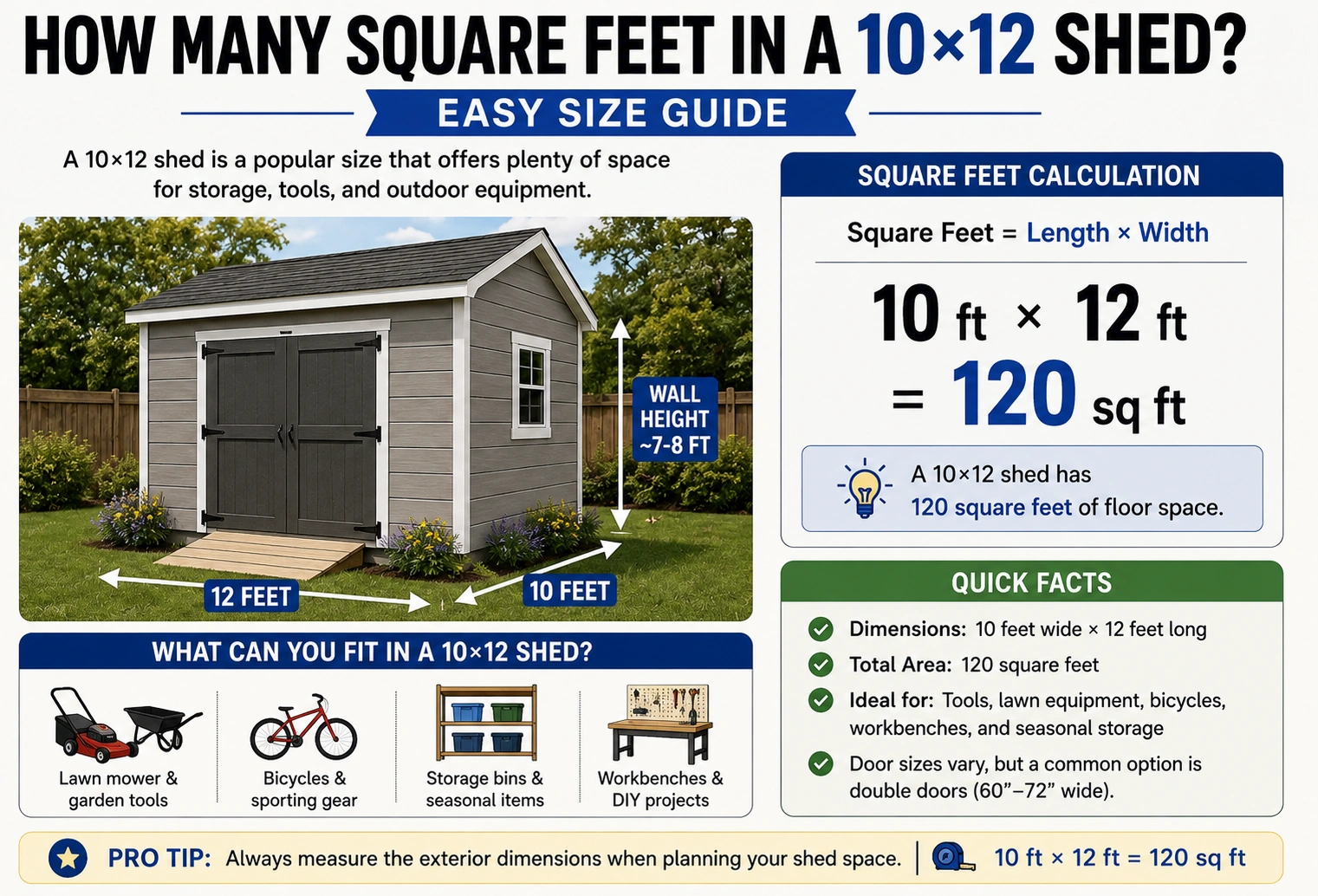 how many square feet are in a 10×12 shed