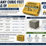 how many cubic feet in a bag of quikrete