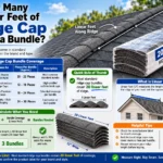 how many linear feet of ridge cap are in a bundle