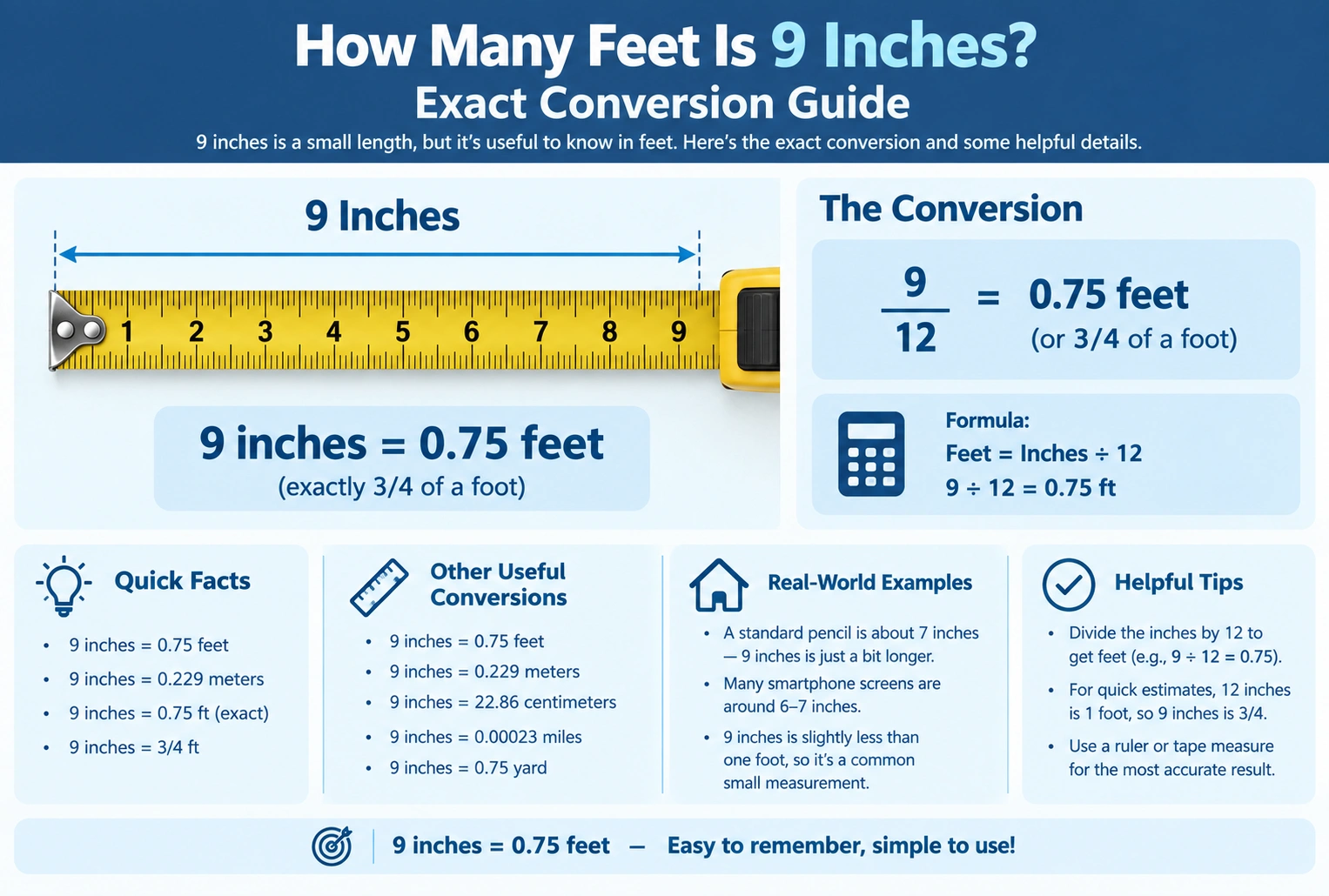 how many feet is 9 inches