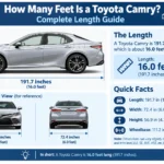 How Many Feet Is a Toyota Camry
