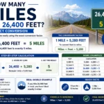 how many miles are in 26400 feet