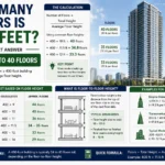How Many Floors Is 400 Feet?