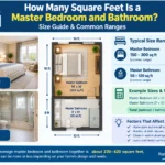 How Many Square Feet Is a Master Bedroom and Bathroom